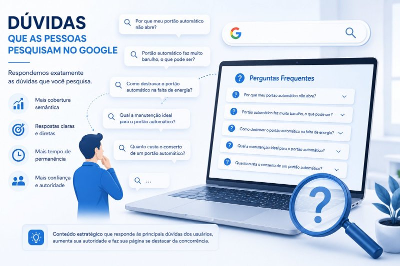 Principais dúvidas sobre automatização de portões eletrônicos.